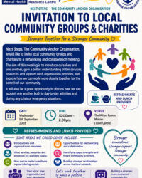 An Invite to all local charities,organisations and groups in Norton and Malton- 9th September 2026-10 am-2 pm.