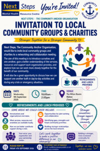 An Invite to all local charities,organisations and groups in Norton and Malton- 9th September 2026-10 am-2 pm.